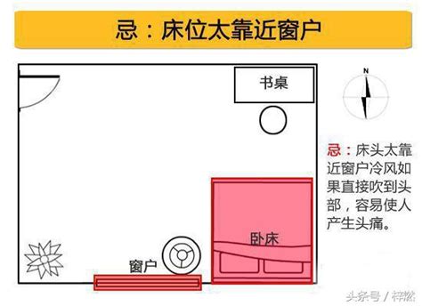 中國棺材 床位化妝台擺放位置